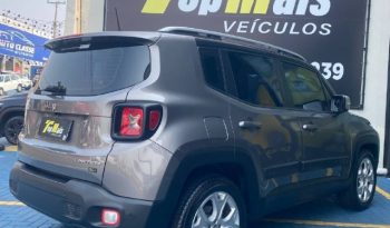 
									JEEP RENEGADE 1.8 16V FLEX LIMITED 4P AUTOMÁTICO cheio								